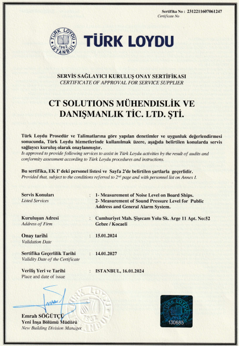 Measurement of Sound Pressure Level for Public Address and General Alarm System